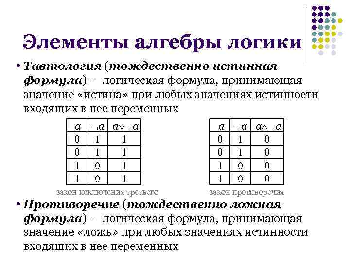 Элементы алгебра логики информатика 8. Формулы алгебры логики тавтология. Тавтология мат логика. Тавтология Алгебра логики. Логические элементы алгебры логики.