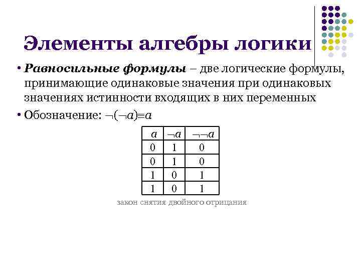 Калькулятор логических элементов. Элементы алгебры логики. Равносильные логические формулы. Равносильно Алгебра логики. Равносильные формулы алгебры логики.