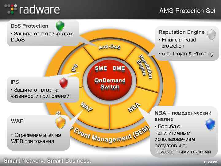 AMS Protection Set Do. S Protection • Защита от сетевых атак DDo. S Reputation