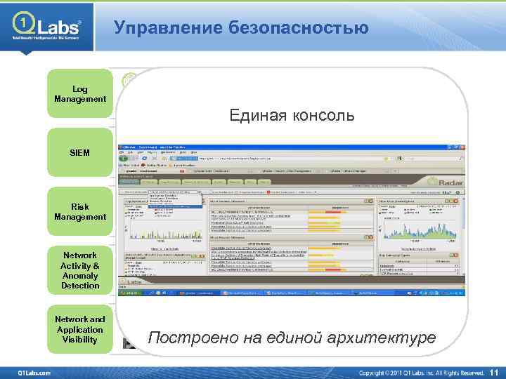 Управление безопасностью Log Management Turnkey log management SME to Enterprise Upgradeable to enterprise SIEM