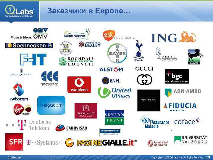 Заказчики в Европе… 13 