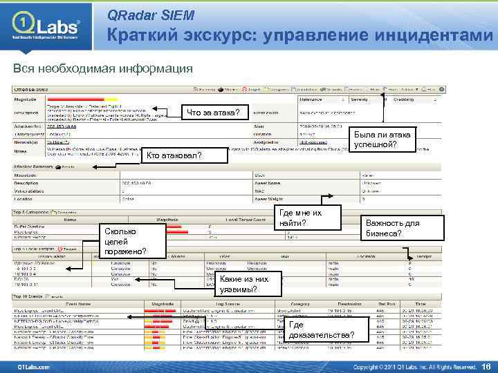 QRadar SIEM Краткий экскурс: управление инцидентами Вся необходимая информация Что за атака? Была ли