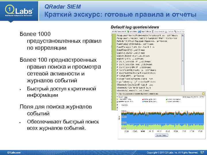 QRadar SIEM Краткий экскурс: готовые правила и отчеты Default log queries/views Более 1000 предустановленных
