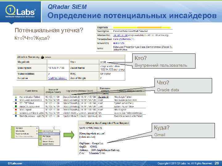 QRadar SIEM Определение потенциальных инсайдеров Потенциальная утечка? Кто? Что? Куда? Кто? Внутренний пользователь Что?