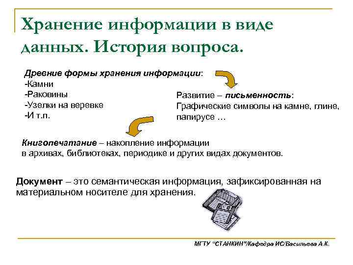 Хранение информации в виде данных. История вопроса. Древние формы хранения информации: -Камни -Раковины Развитие