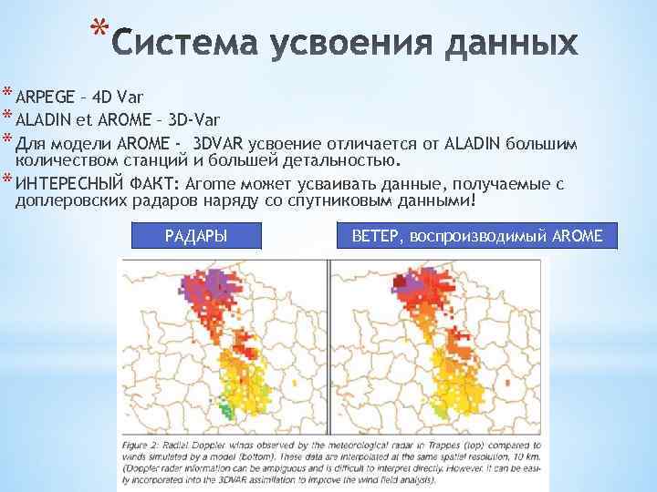 * * ARPEGE – 4 D Var * ALADIN et AROME – 3 D-Var