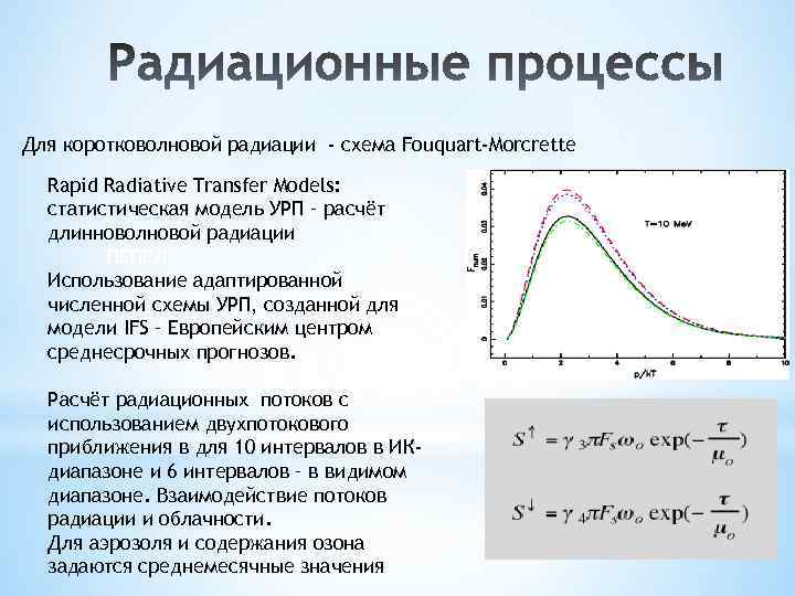 Для коротковолновой радиации - схема Fouquart-Morcrette Rapid Radiative Transfer Models: cтатистическая модель УРП –