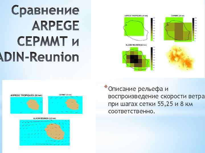*Описание рельефа и воспроизведение скорости ветра при шагах сетки 55, 25 и 8 км