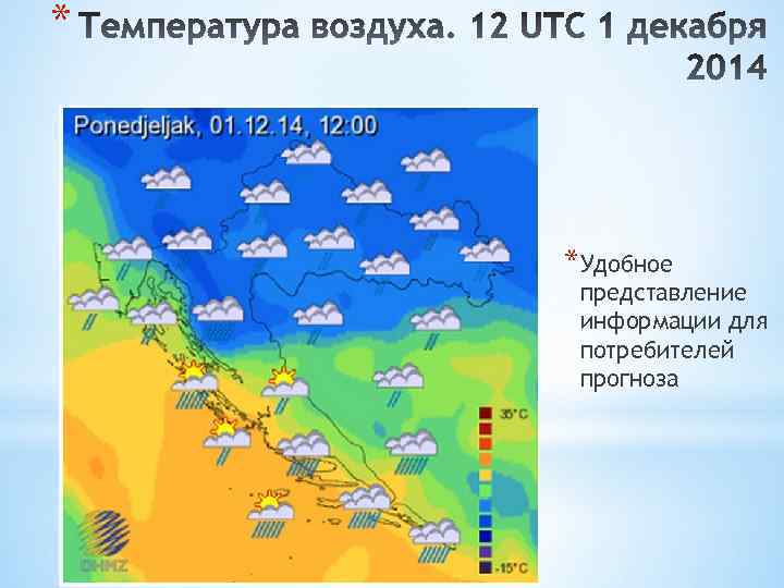 * *Удобное представление информации для потребителей прогноза 