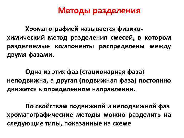 Методы разделения Хроматографией называется физикохимический метод разделения смесей, в котором разделяемые компоненты распределены между