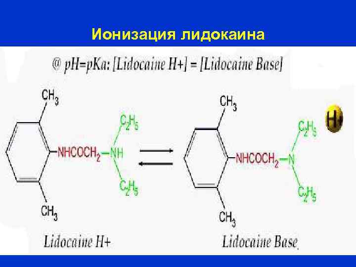 Ионизация лидокаина 