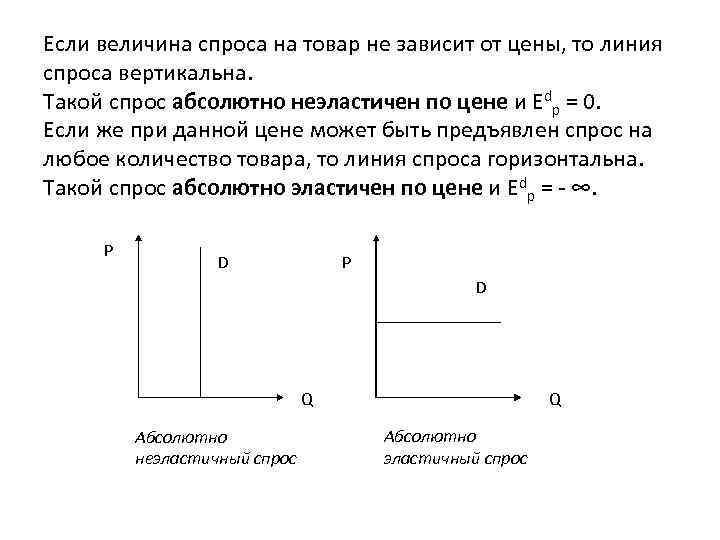 На любое количество товара. Величина спроса на товары не зависит от. Величина спроса на товар зависит. Величина спроса на товары зависит от. Величина спроса не зависит от.