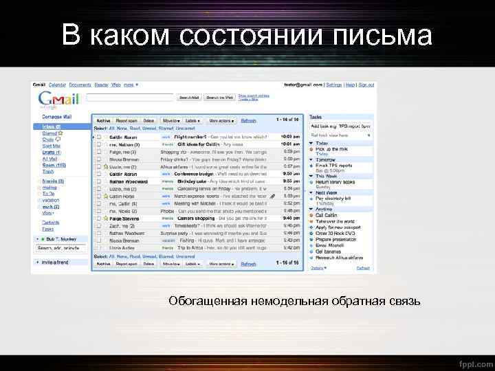 В каком состоянии письма Обогащенная немодельная обратная связь 