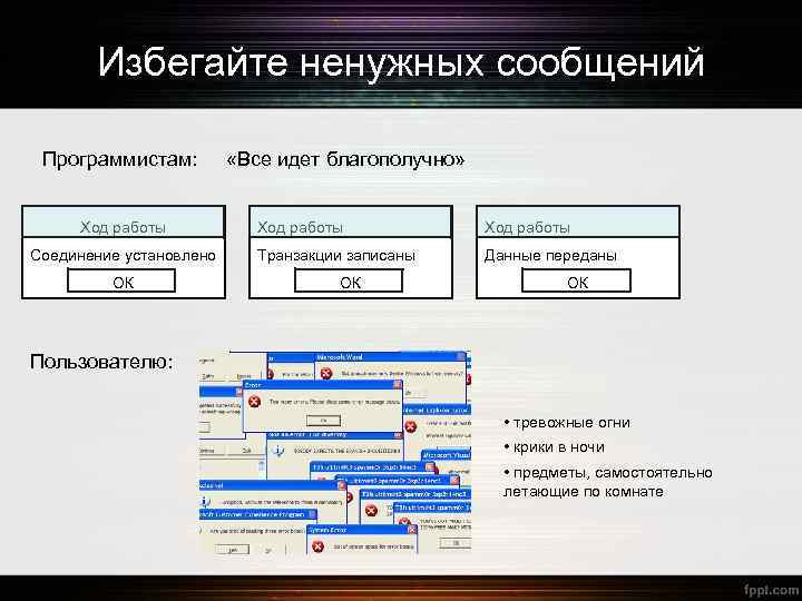 Избегайте ненужных сообщений Программистам: Ход работы Соединение установлено ОК «Все идет благополучно» Ход работы