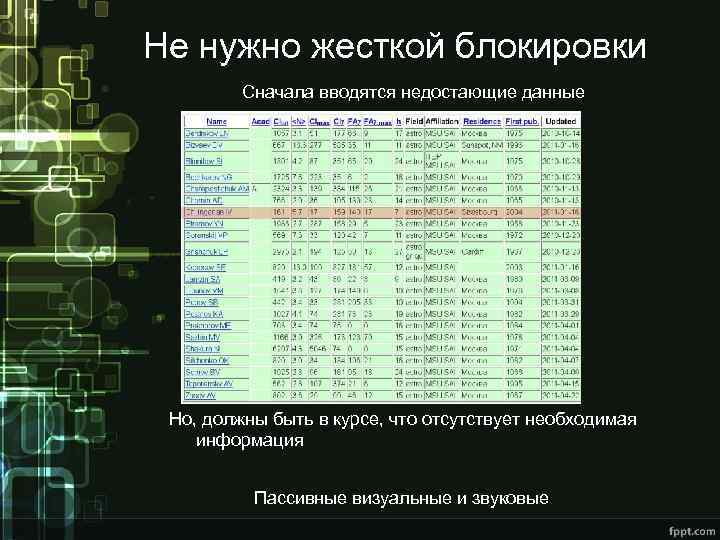 Не нужно жесткой блокировки Сначала вводятся недостающие данные Но, должны быть в курсе, что