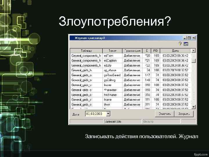 Злоупотребления? Записывать действия пользователей. Журнал 