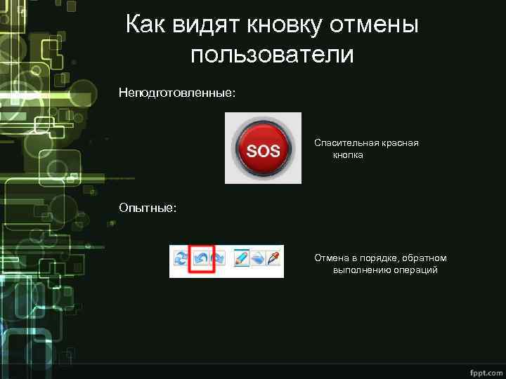 Как видят кновку отмены пользователи Неподготовленные: Спасительная красная кнопка Опытные: Отмена в порядке, обратном
