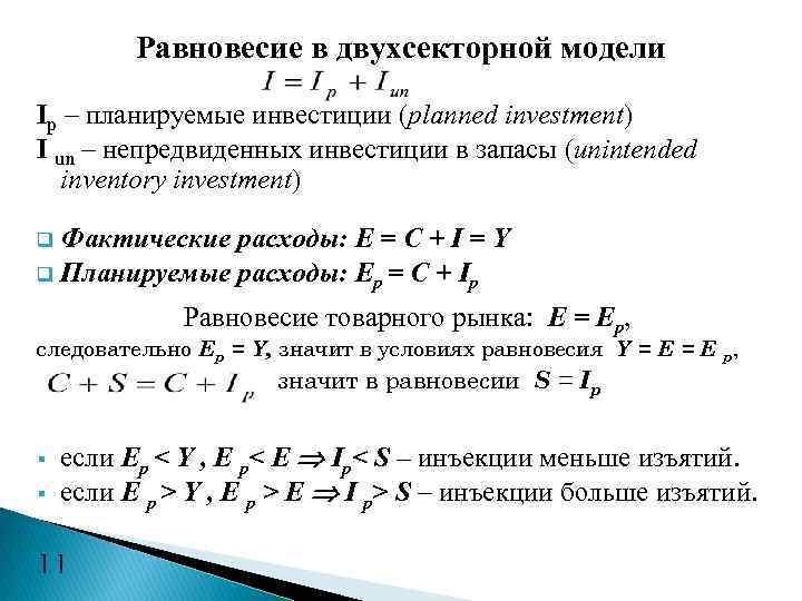 Равновесие в двухсекторной модели Iр – планируемые инвестиции (planned investment) I un – непредвиденных