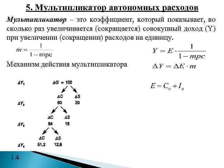 Вид мультипликативной модели. Потребление. Мультипликатор автономных расходов. Механизм мультипликатора автономных расходов. Как посчитать мультипликатор автономных расходов. Мультипликатор автономных расходов макроэкономика.