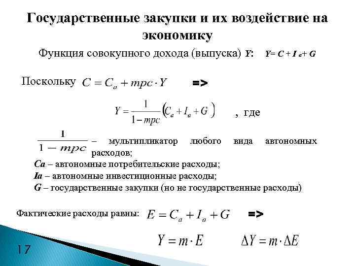 Государственные закупки и их воздействие на экономику Функция совокупного дохода (выпуска) Y: Поскольку Y=