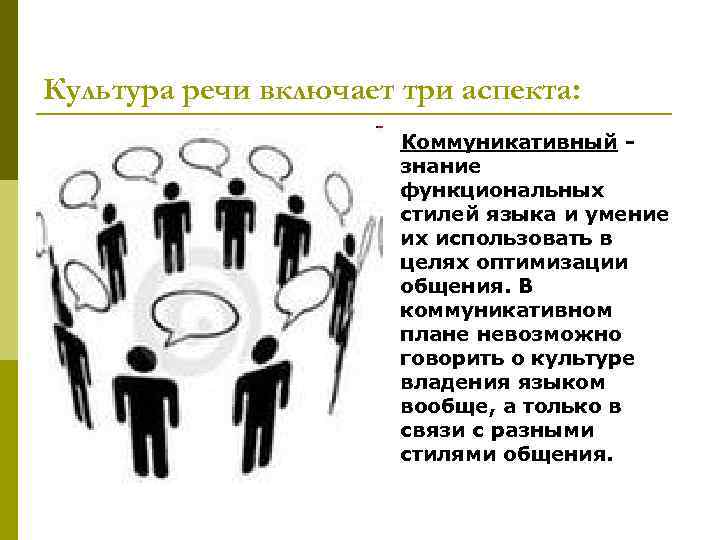 Культура речевого общения. Культура профессиональной речи. Культура деловой речи. Коммуникация в культуре речи это. Культура речи и деловое общение.