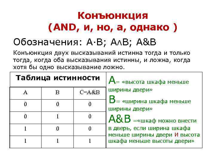 Конъюнкция (AND, и, но, а, однако ) Обозначения: А·В; АΛВ; А&В Конъюнкция двух высказываний