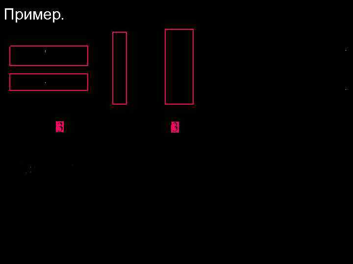 Пример. 