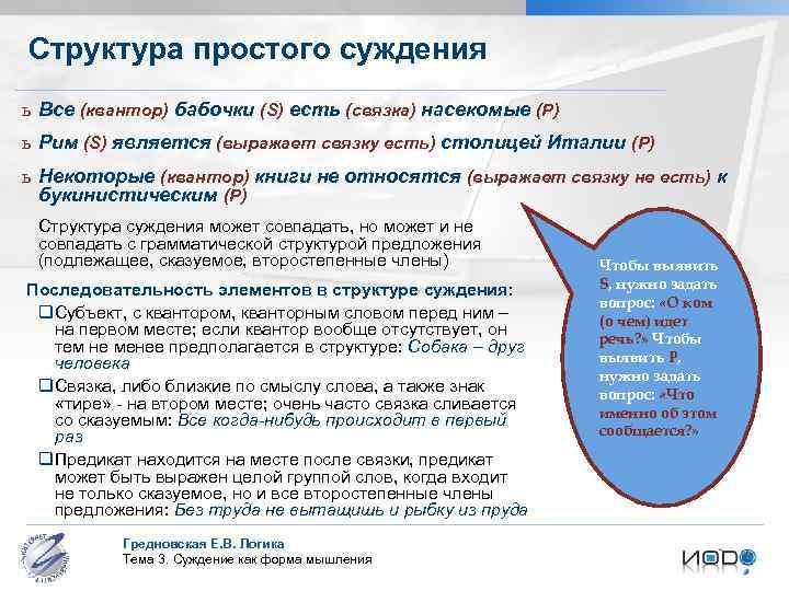 Структура простого суждения ь Все (квантор) бабочки (S) есть (связка) насекомые (P) ь Рим