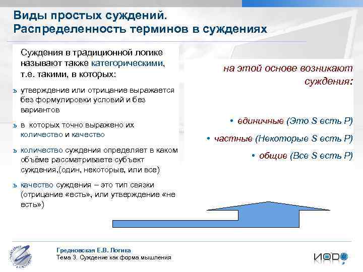 Виды простых суждений. Распределенность терминов в суждениях Cуждения в традиционной логике называют также категорическими,