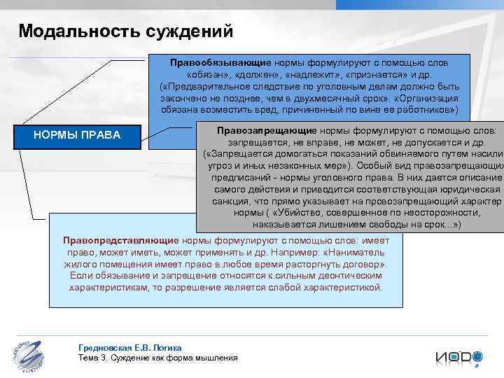 Модальность суждений Правообязывающие нормы формулируют с помощью слов «обязан» , «должен» , «надлежит» ,