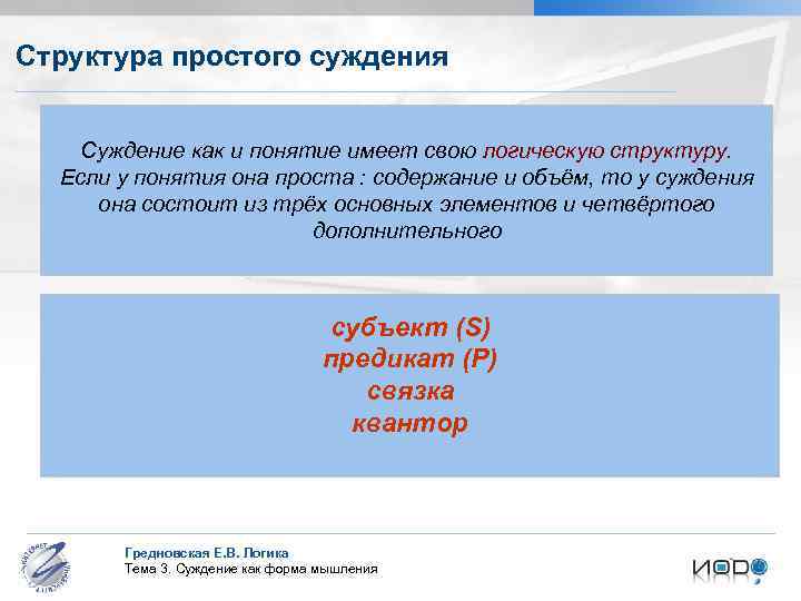 Структура простого суждения Суждение как и понятие имеет свою логическую структуру. Если у понятия