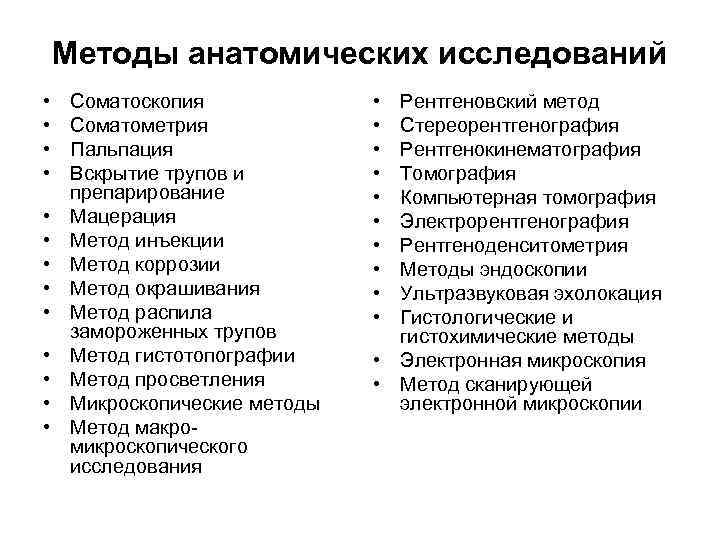 Методы анатомических исследований • • • • Соматоскопия Соматометрия Пальпация Вскрытие трупов и препарирование