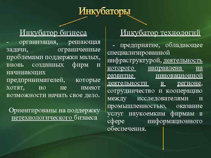 Инкубаторы Инкубатор бизнеса - организация, решающая задачи, ограниченные проблемами поддержки малых, вновь созданных фирм