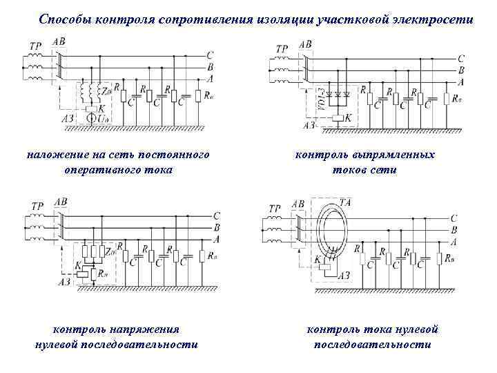 Способы контроля сопротивления изоляции участковой электросети наложение на сеть постоянного оперативного тока контроль напряжения