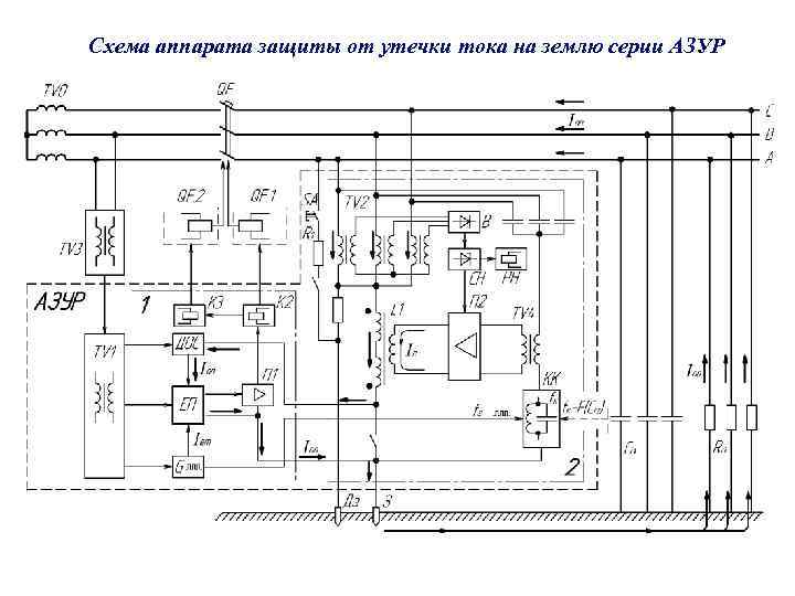 Схема аппарата защиты от утечки тока на землю серии АЗУР 