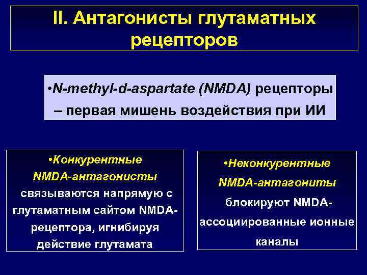 II. Антагонисты глутаматных рецепторов • N-methyl-d-aspartate (NMDA) рецепторы – первая мишень воздействия при ИИ