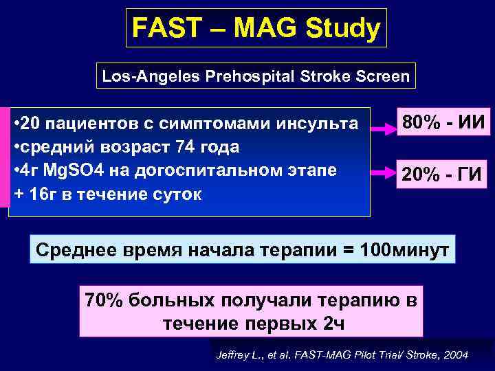 FAST – MAG Study Los-Angeles Prehospital Stroke Screen • 20 пациентов с симптомами инсульта