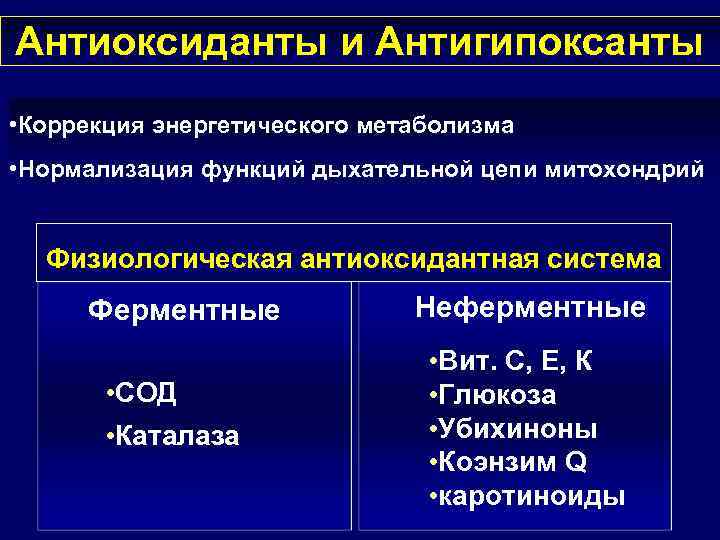 Антиоксиданты и Антигипоксанты • Коррекция энергетического метаболизма • Нормализация функций дыхательной цепи митохондрий Физиологическая