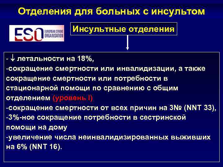 Отделения для больных с инсультом Инсультные отделения - летальности на 18%, -сокращение смертности или