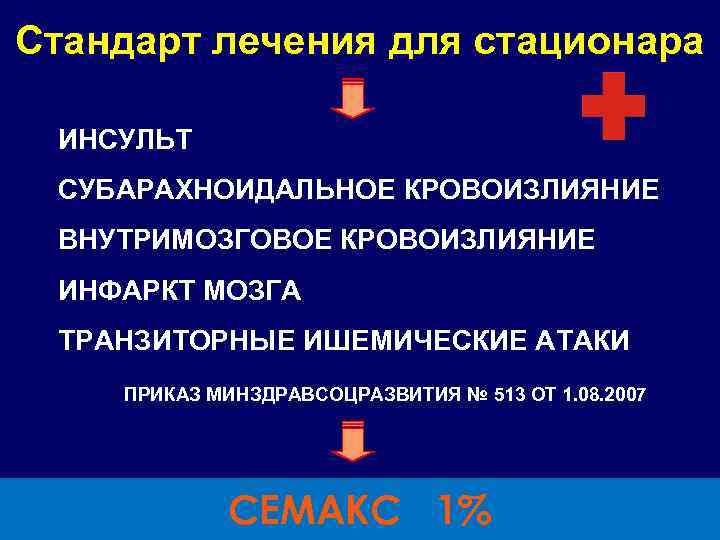 Стандарт лечения для стационара ИНСУЛЬТ СУБАРАХНОИДАЛЬНОЕ КРОВОИЗЛИЯНИЕ ВНУТРИМОЗГОВОЕ КРОВОИЗЛИЯНИЕ ИНФАРКТ МОЗГА ТРАНЗИТОРНЫЕ ИШЕМИЧЕСКИЕ АТАКИ