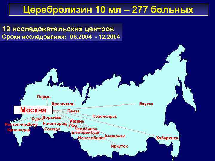 Церебролизин 10 мл – 277 больных 19 исследовательских центров Сроки исследования: 06. 2004 -