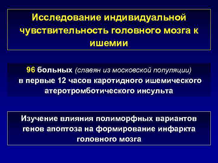 Исследование индивидуальной чувствительность головного мозга к ишемии 96 больных (славян из московской популяции) в