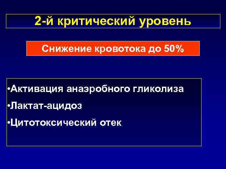 2 -й критический уровень Снижение кровотока до 50% • Активация анаэробного гликолиза • Лактат-ацидоз