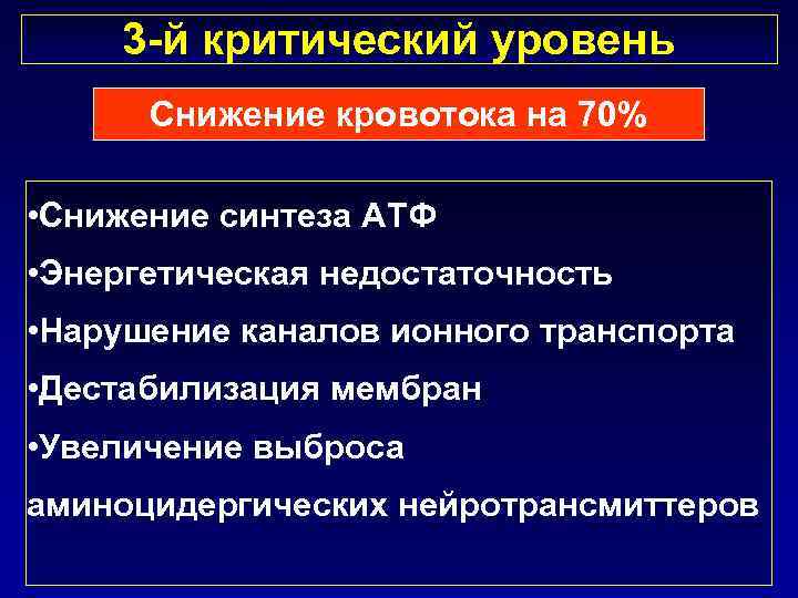 3 -й критический уровень Снижение кровотока на 70% • Снижение синтеза АТФ • Энергетическая