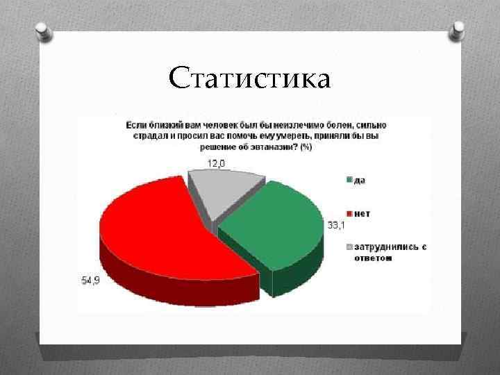 Статистика 