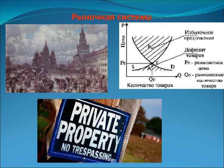 Рыночная система 