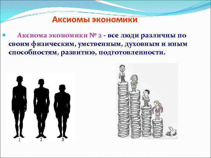 Аксиомы экономики Аксиома экономики № 2 - все люди различны по своим физическим, умственным,