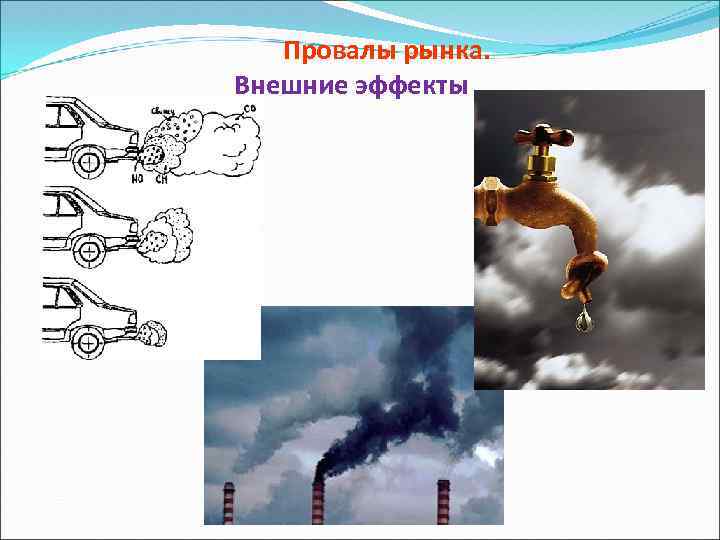 Провалы рынка. Внешние эффекты 