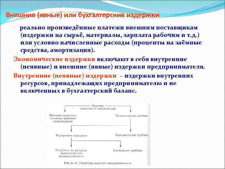 Внешние (явные) или бухгалтерские издержки реально произведённые платежи внешним поставщикам (издержки на сырьё, материалы,