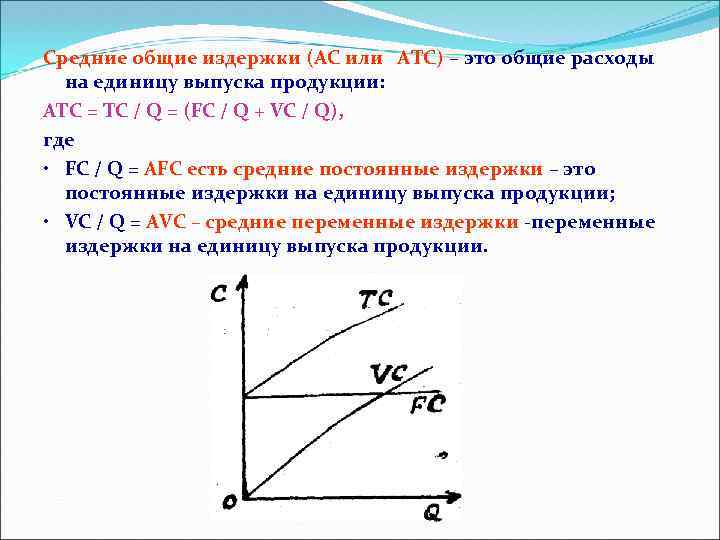 Средние общие издержки (AC или ATC) – это общие расходы на единицу выпуска продукции: